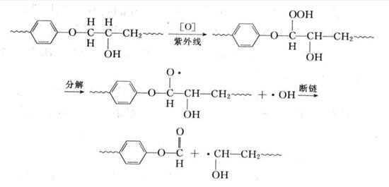 �D1���h(hu��n)����(sh��)֬�����⾀(xi��n)���÷ۻ��ęC(j��)��